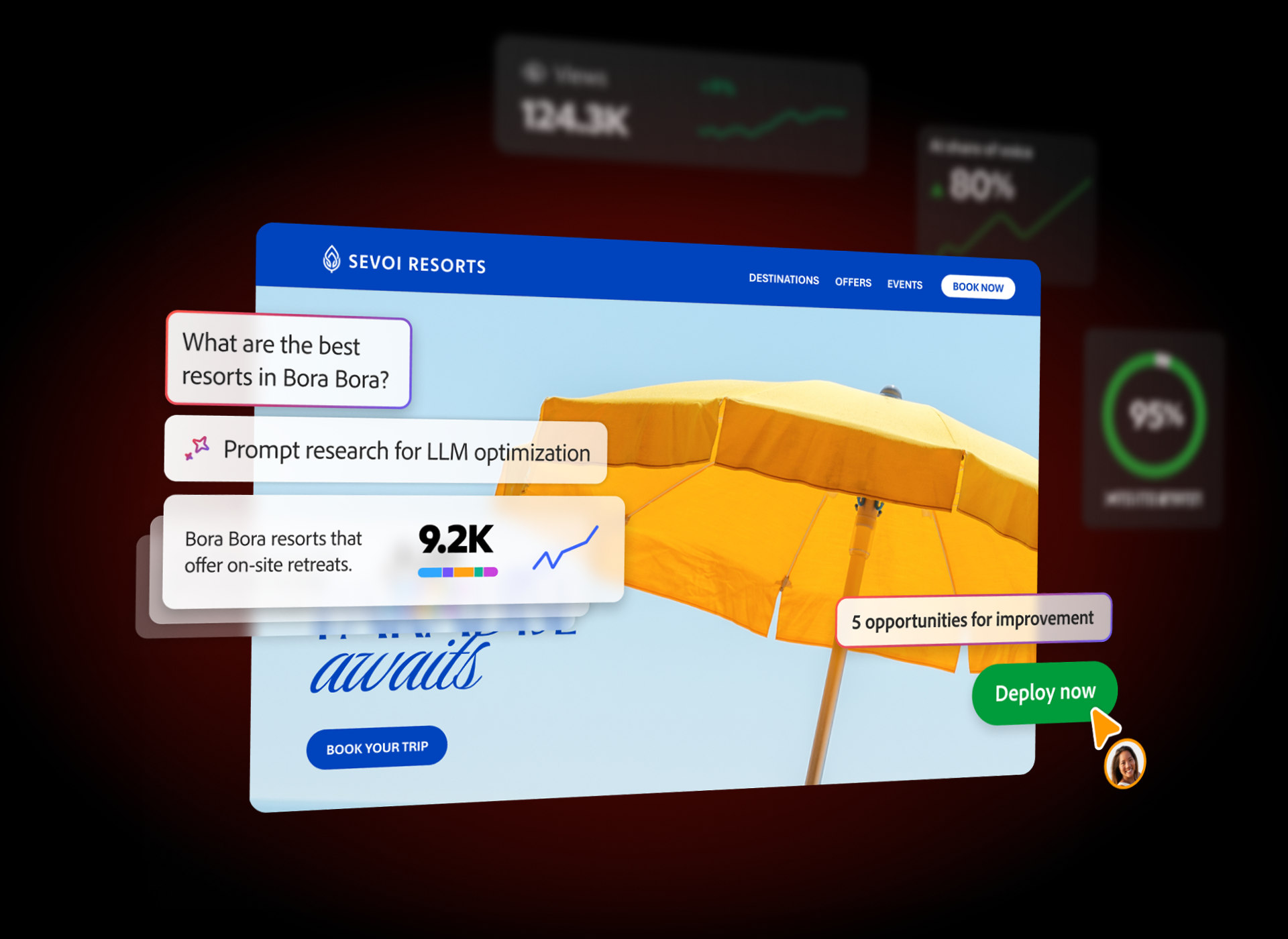 Adobe Brand Visibility