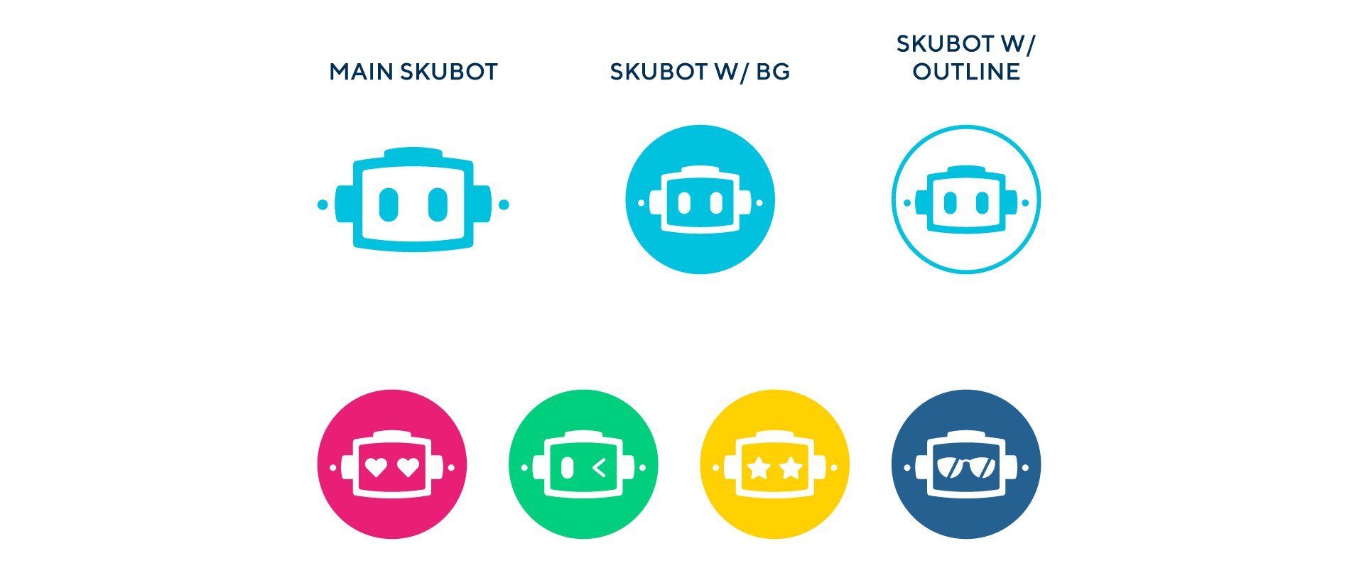 behind-the-branding-new-skubot