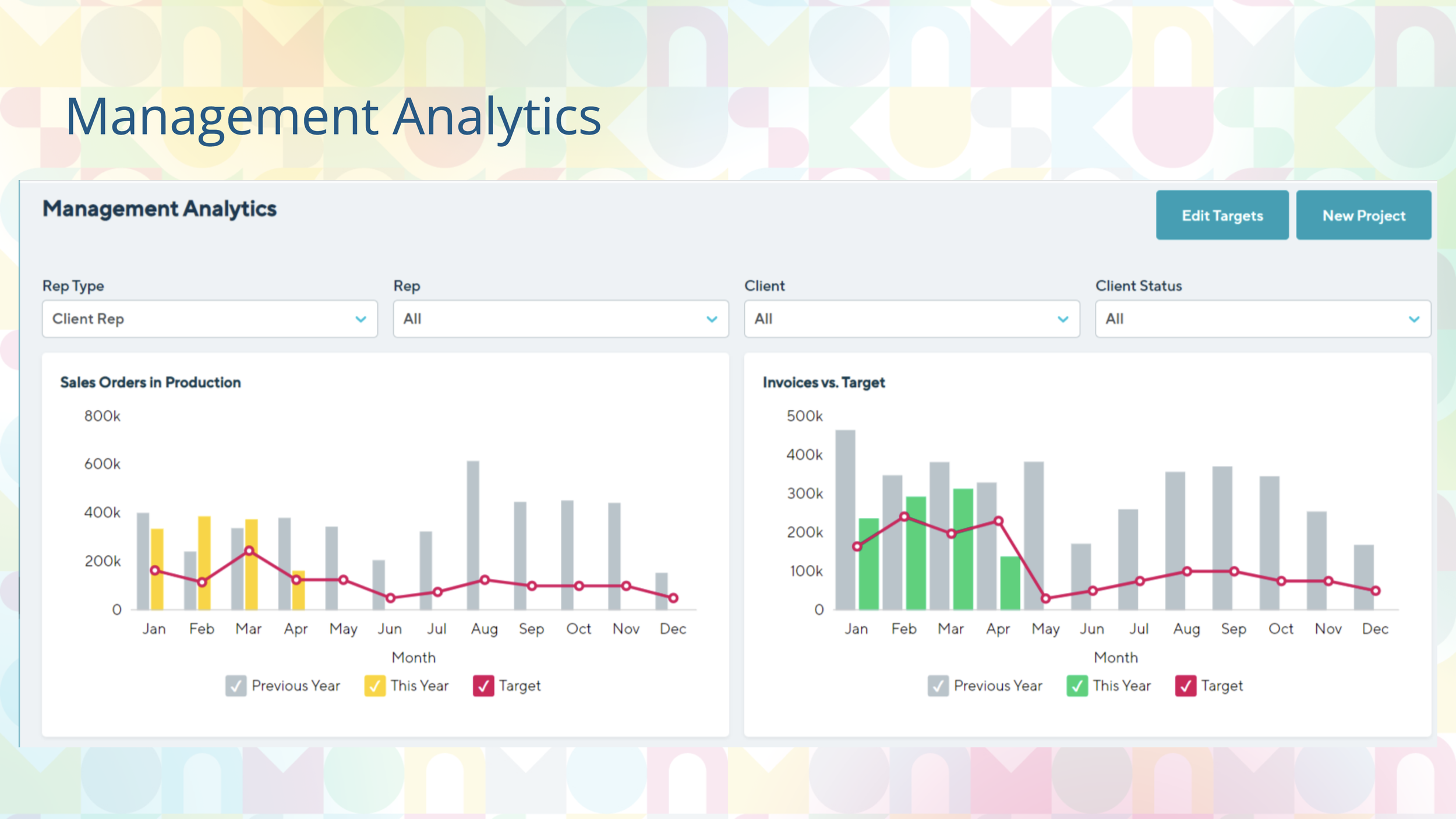 management+analytics