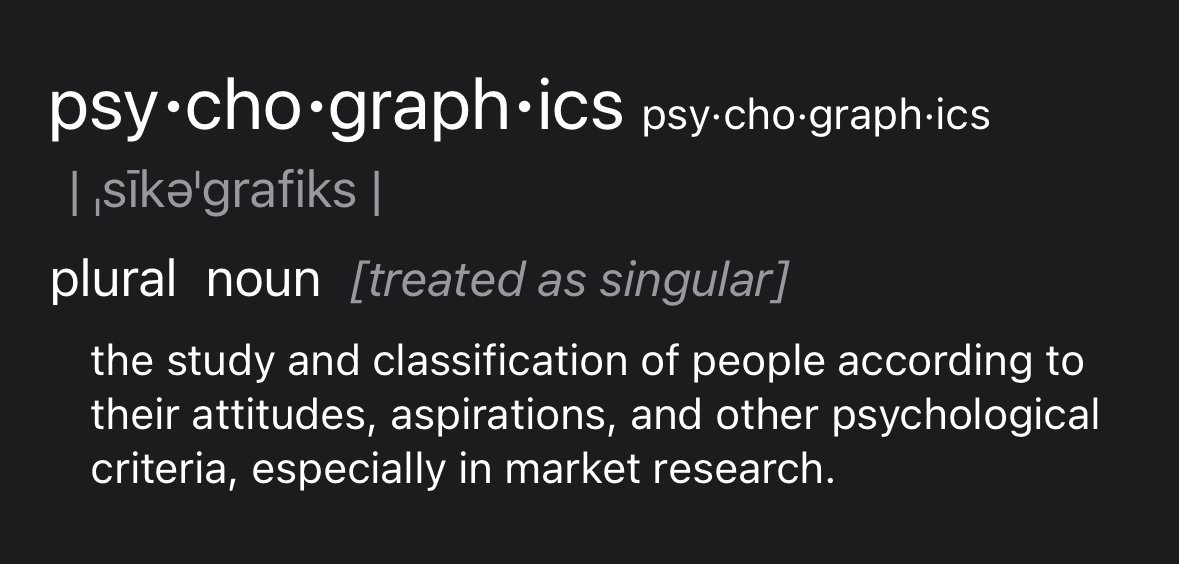 psychographic