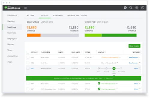 commonsku | Integrate With QuickBooks Online
