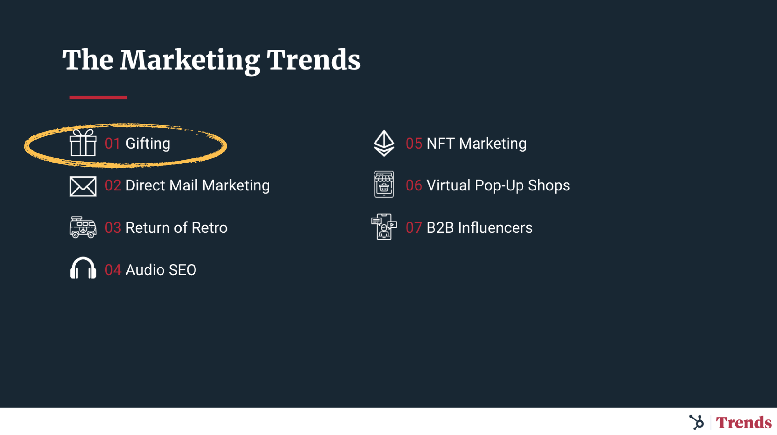 Marketing Trends