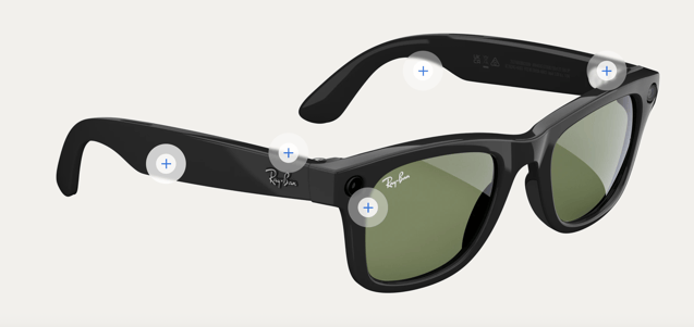 Meta + Rayban Smart Glasses