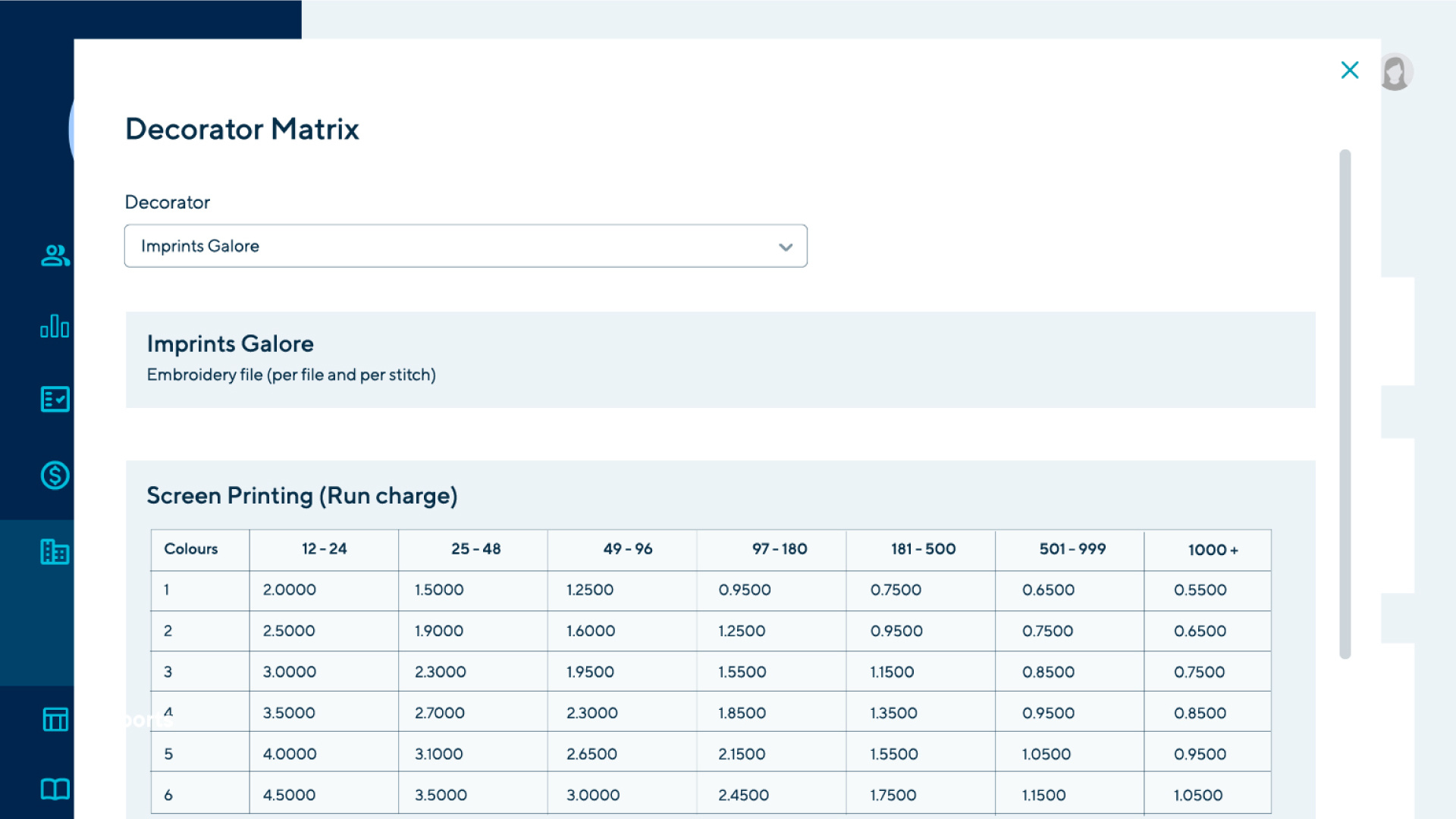 Features - Decorator Matrix