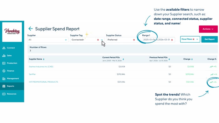 supplier spend report