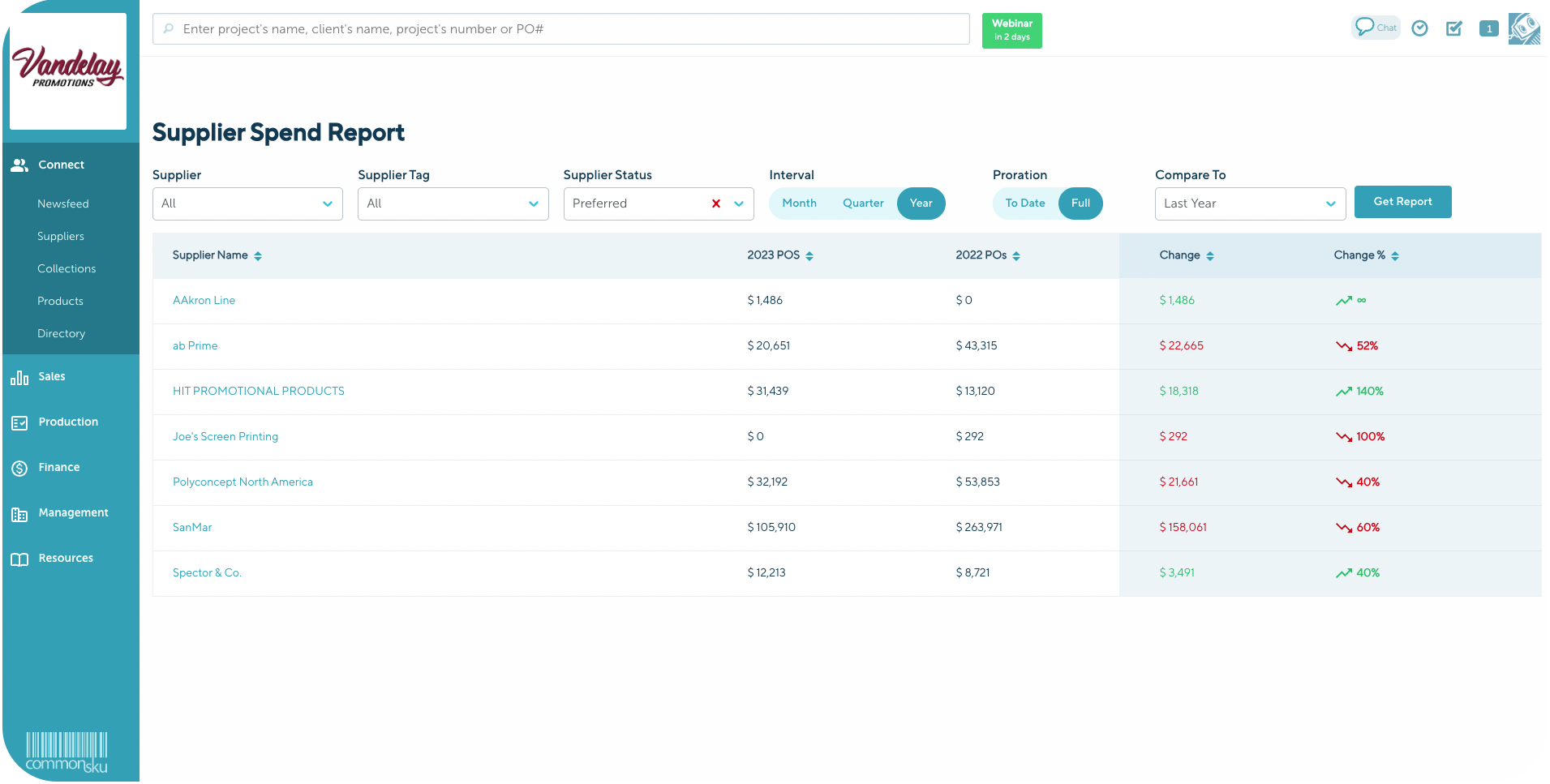 Track your spending with the Supplier Spend Report