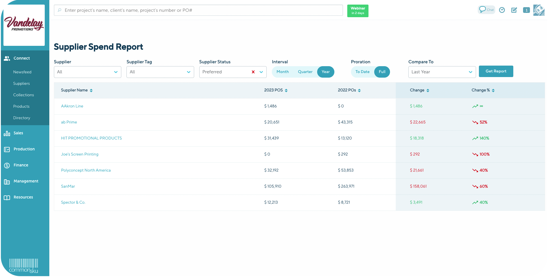 Track your spending with the Supplier Spend Report