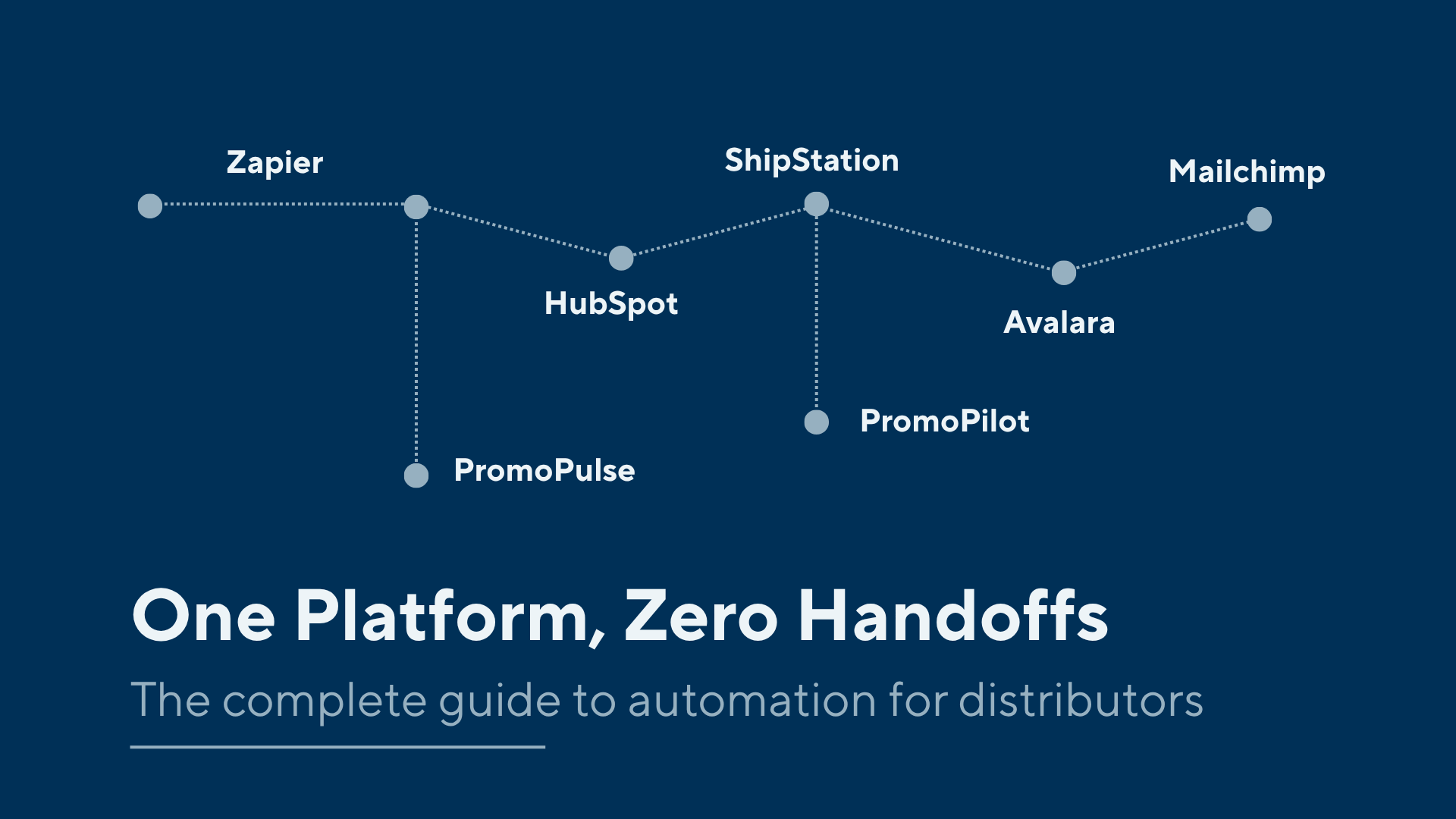 One Platform, Zero Handoffs: The Complete Automation Guide for Promo Distributors