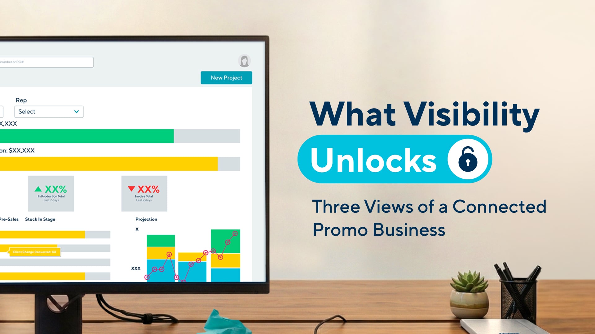 What Visibility Unlocks: Three Views of a Connected Promo Business
